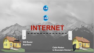 Wireless Long Range WiFi Bridge Installation [upl. by Salbu]