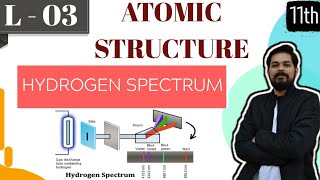 Atomic structure  Class 11 L3  Hydrogen Spectrum [upl. by Malchy]